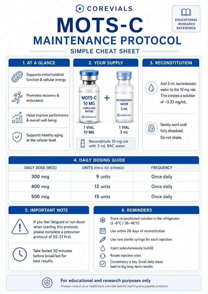 MOTS-c maintenance protocol simple cheat sheet with reconstitution and daily unit reference